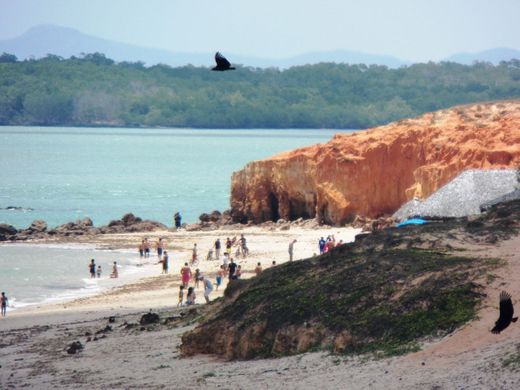 Camocim Beach,Ceará