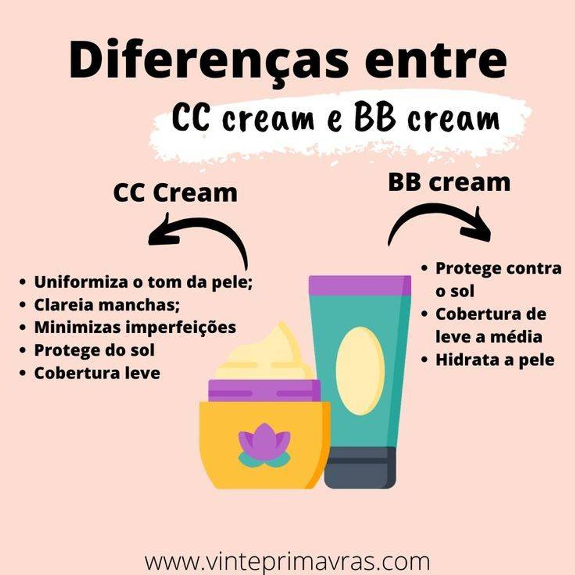 Product Diferenças Entre CC Cream e BB Cream