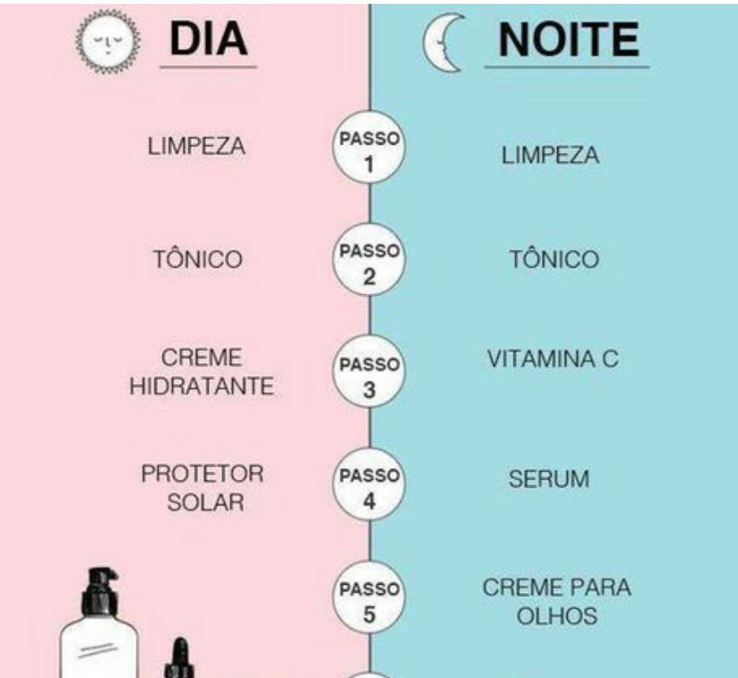 Moda Skin care dicas 