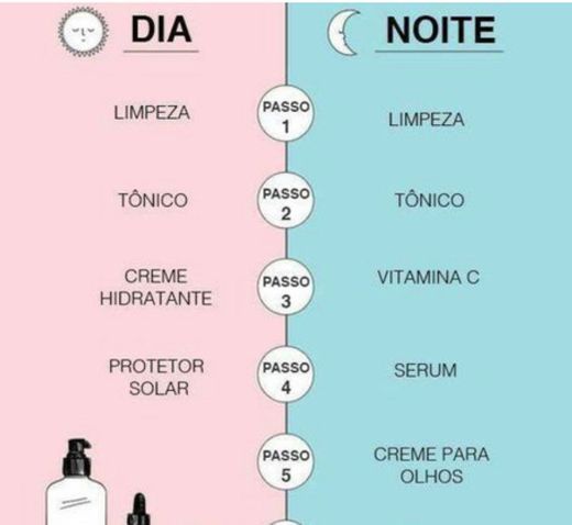 Skin care dicas 