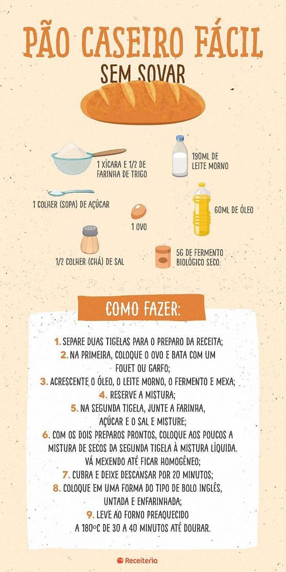 Moda Receita de pão caseiro fácil