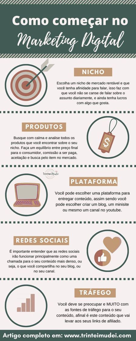 Moda Marketing digital 