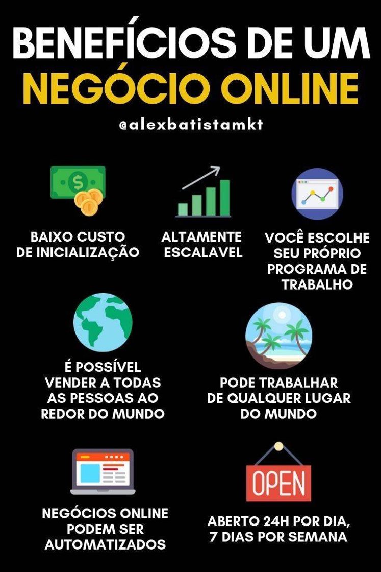 Moda Negócios online