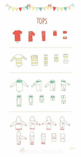 Como dobrar suas roupas (organizadas) 