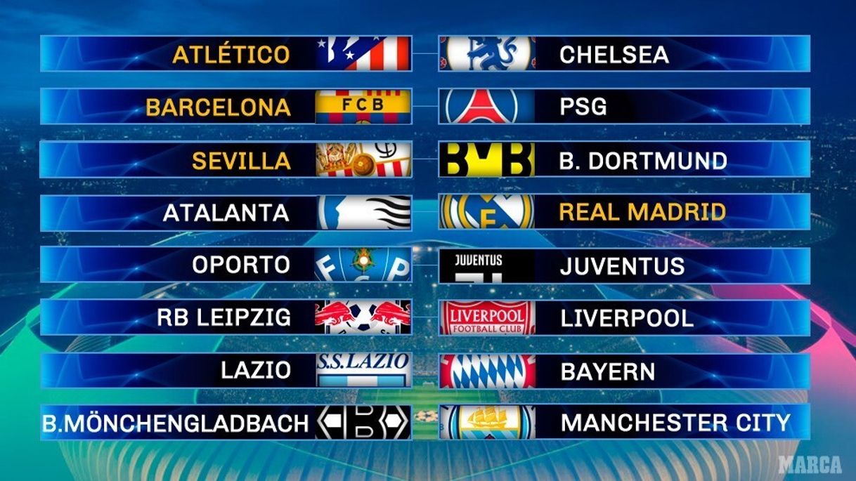 Fashion Calendario octavos de final champions league 2021