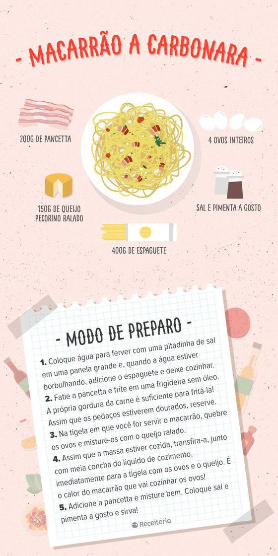 Moda Receita de ( Macarrão a carbonara)🍝