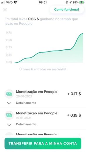 Ajude a ganhar e seja ajudado 💵