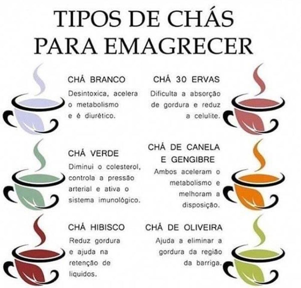 Fashion Tipos de chá para emagrecer 