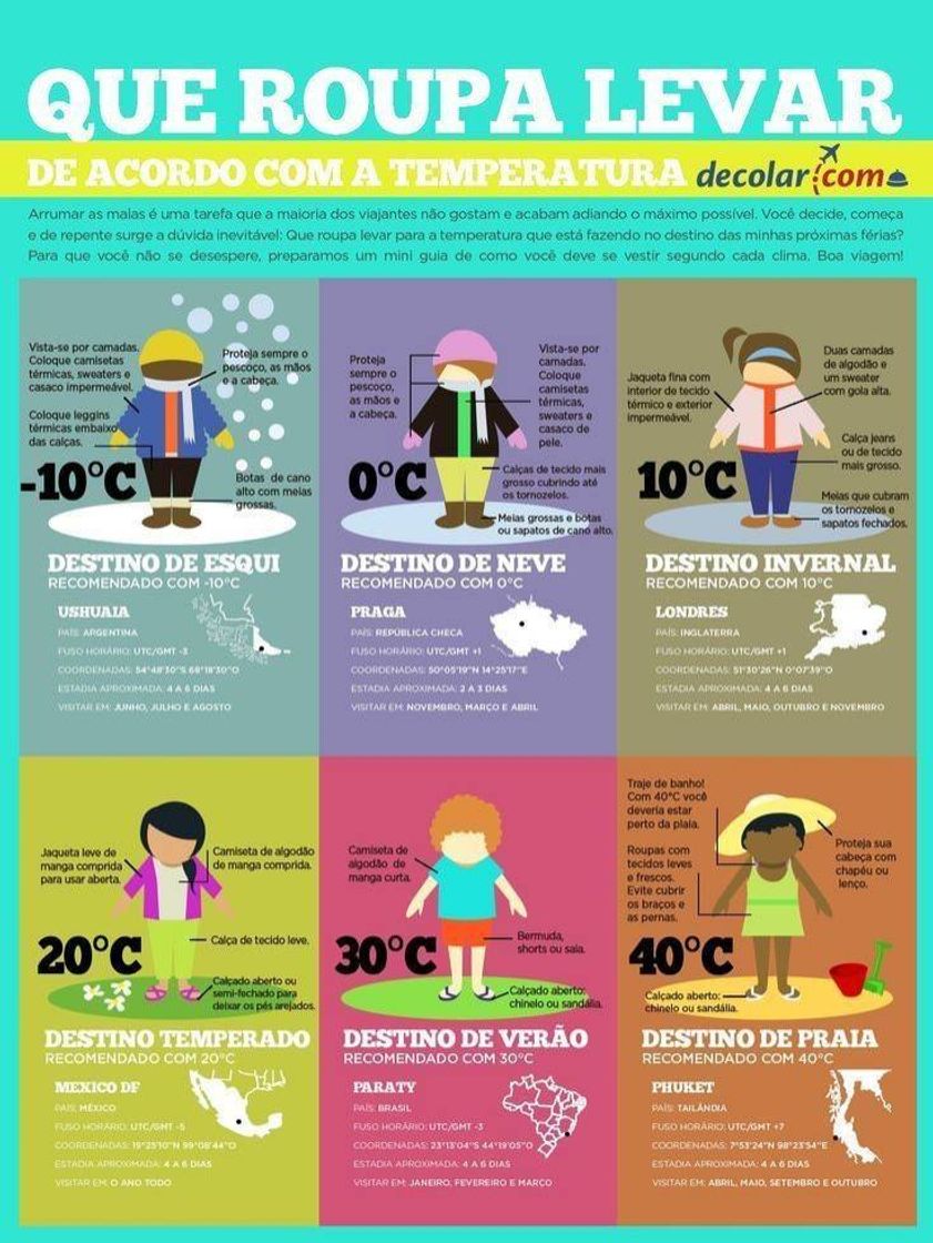 Social O que levar na viagem?
