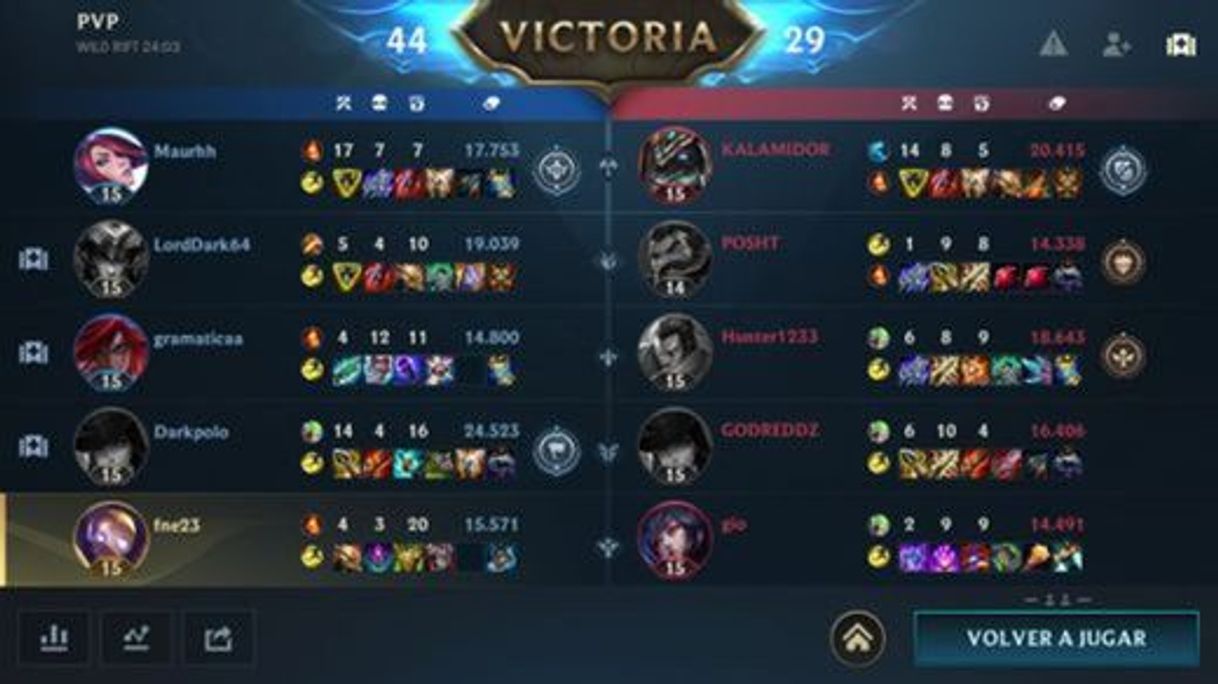 Videojuegos League of Legends