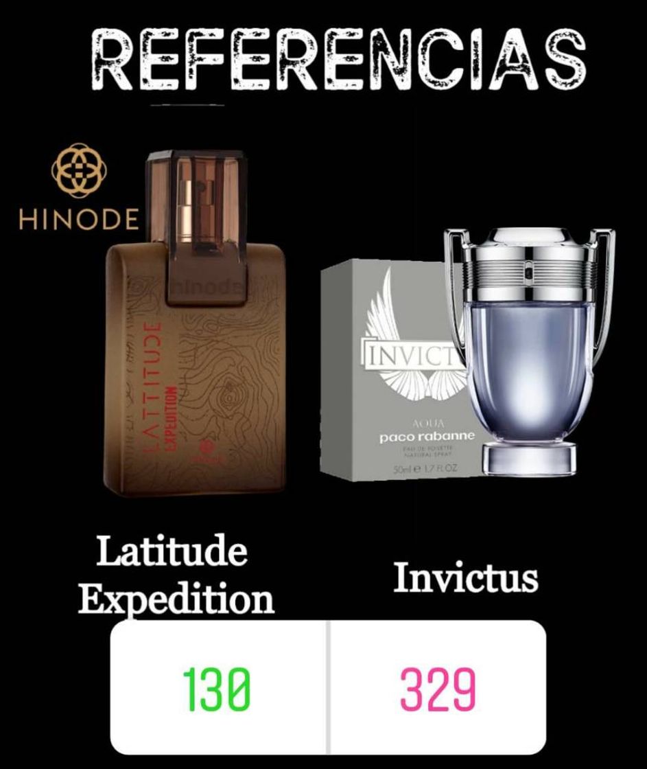 Belleza Paco Rabanne Invictus