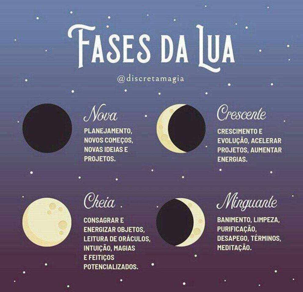 Social FASES DA LUA