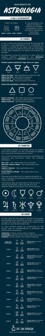 Social TUDO QUE VS PRECISA SABER SOBRE OS SIGNOS 