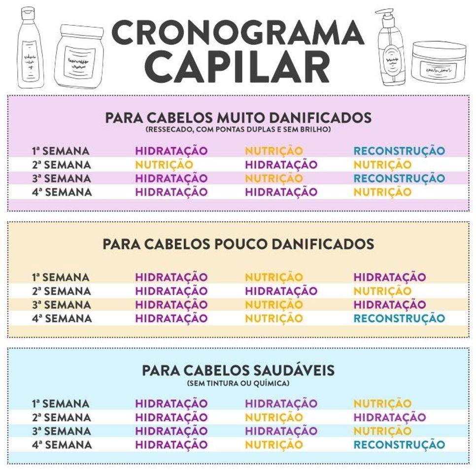 Moda Como fazer um cronograma capilar? - Lu Ferreira | Chata de Galocha!