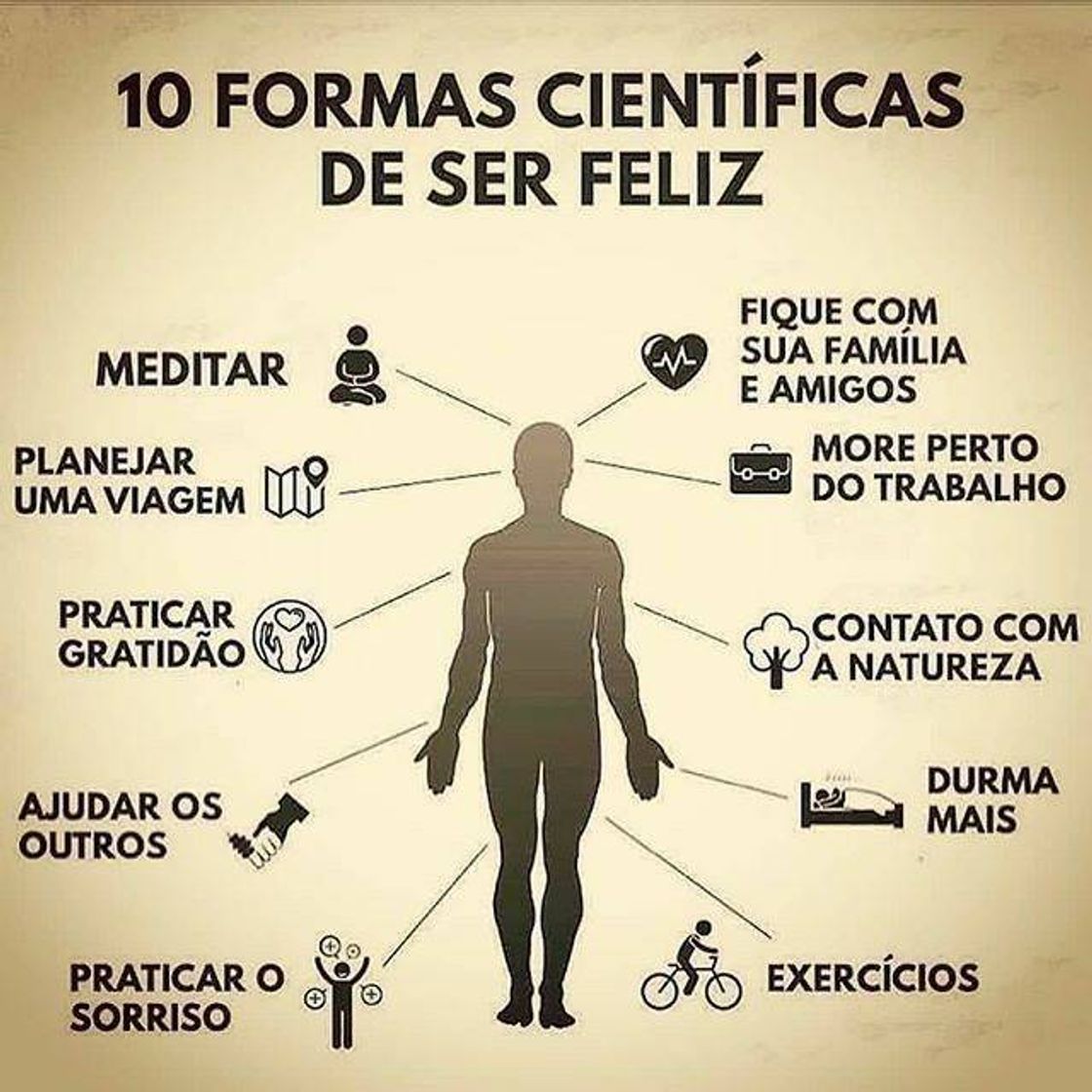 Social "Fórmulas da felicidade" 