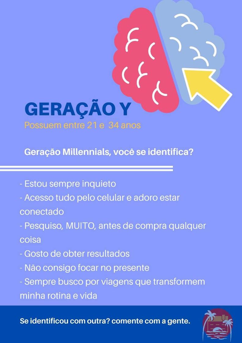 Moda Características da geração Y, você se identifica?