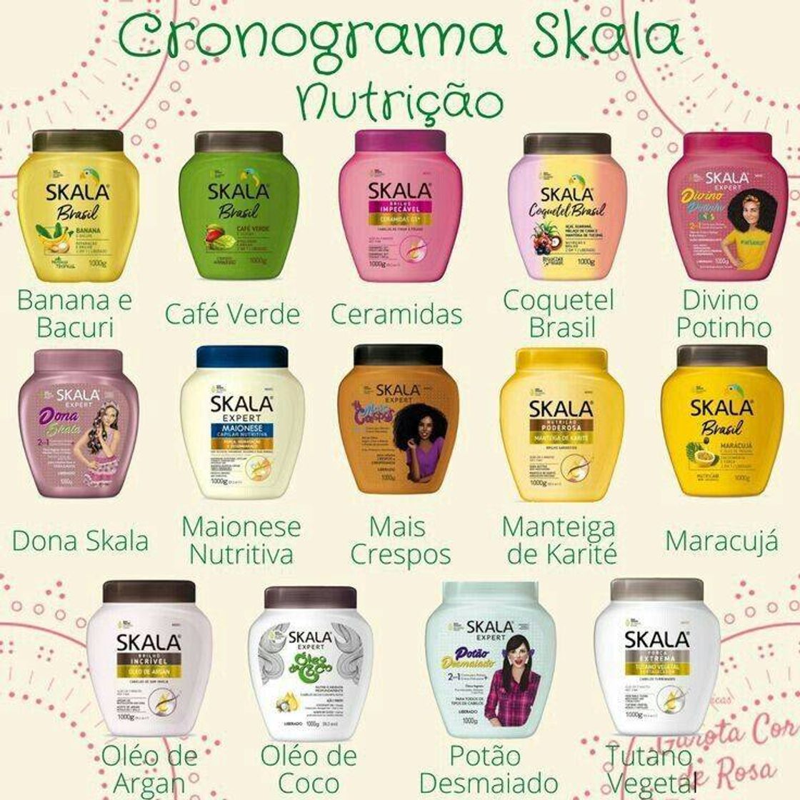 Fashion Cronograma skala nutrição