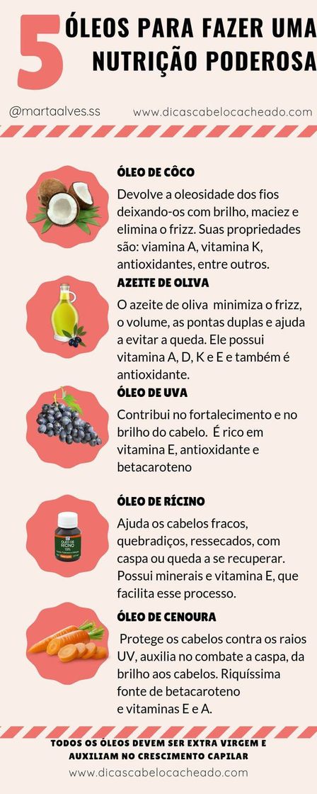 Fashion Nutrição