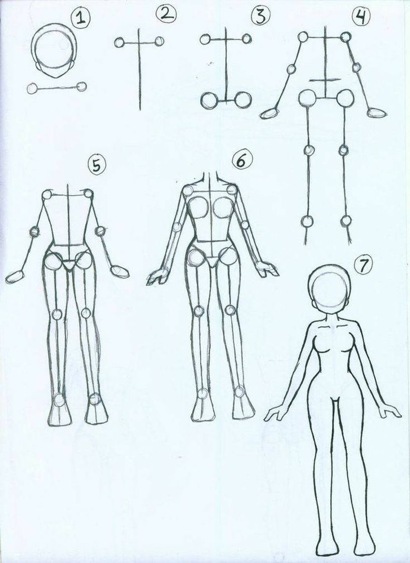 Moda Dicas para desenhar 