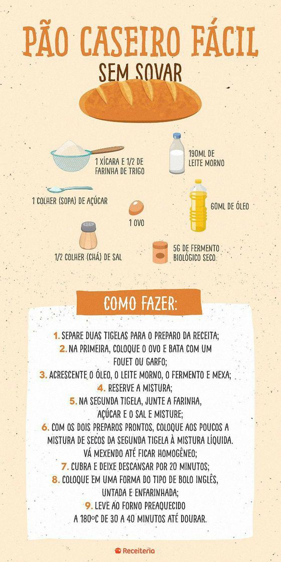 Restaurantes Receita de pão 