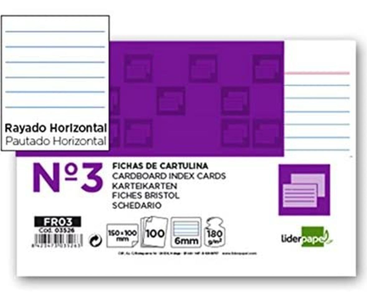 Fashion Tarjetas para memorizar