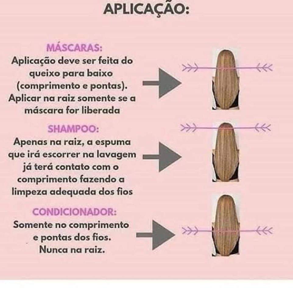 Moda  Aplicação capilar 