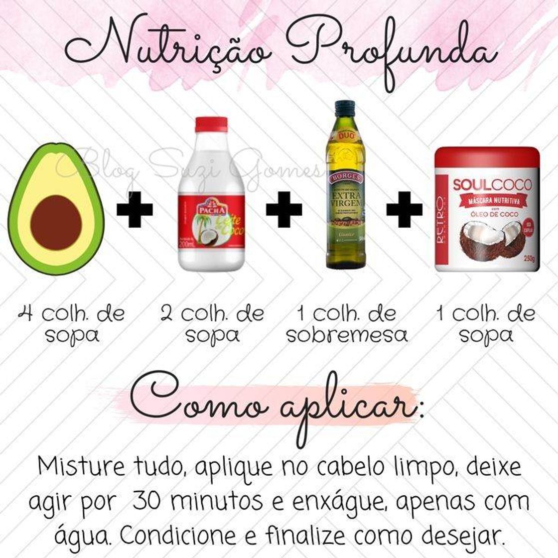 Moda Nutrição