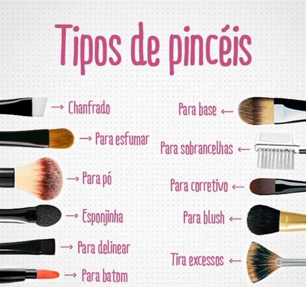 Fashion Tipos e funções de cada pincel 