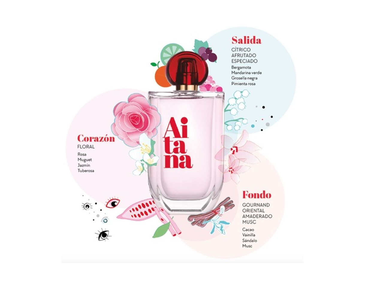 Belleza Perfume Aitana