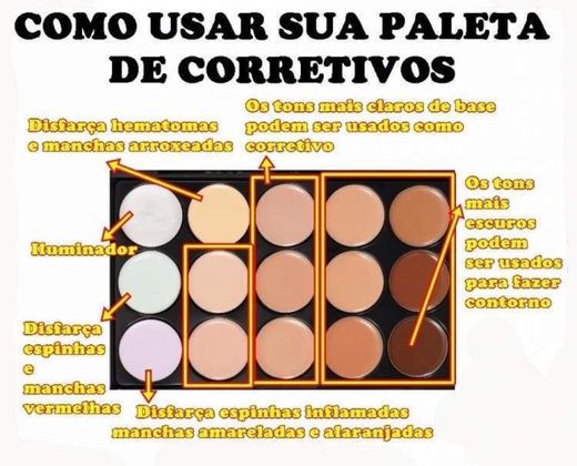 Cores de corretivos e suas funções 