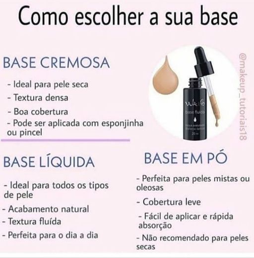 Tipos de base e indicações 