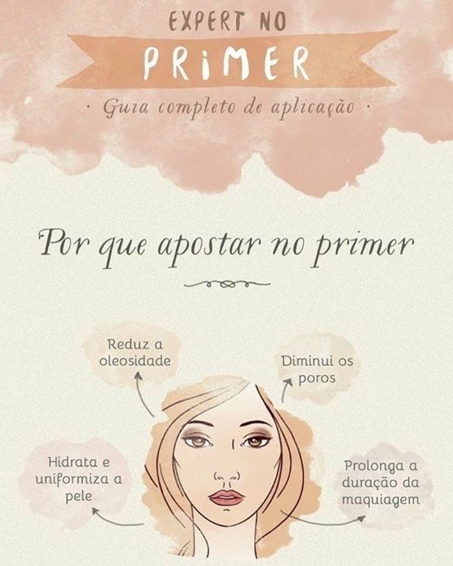 Fashion Primers: por quê usar?