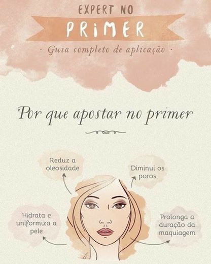 Primers: por quê usar?