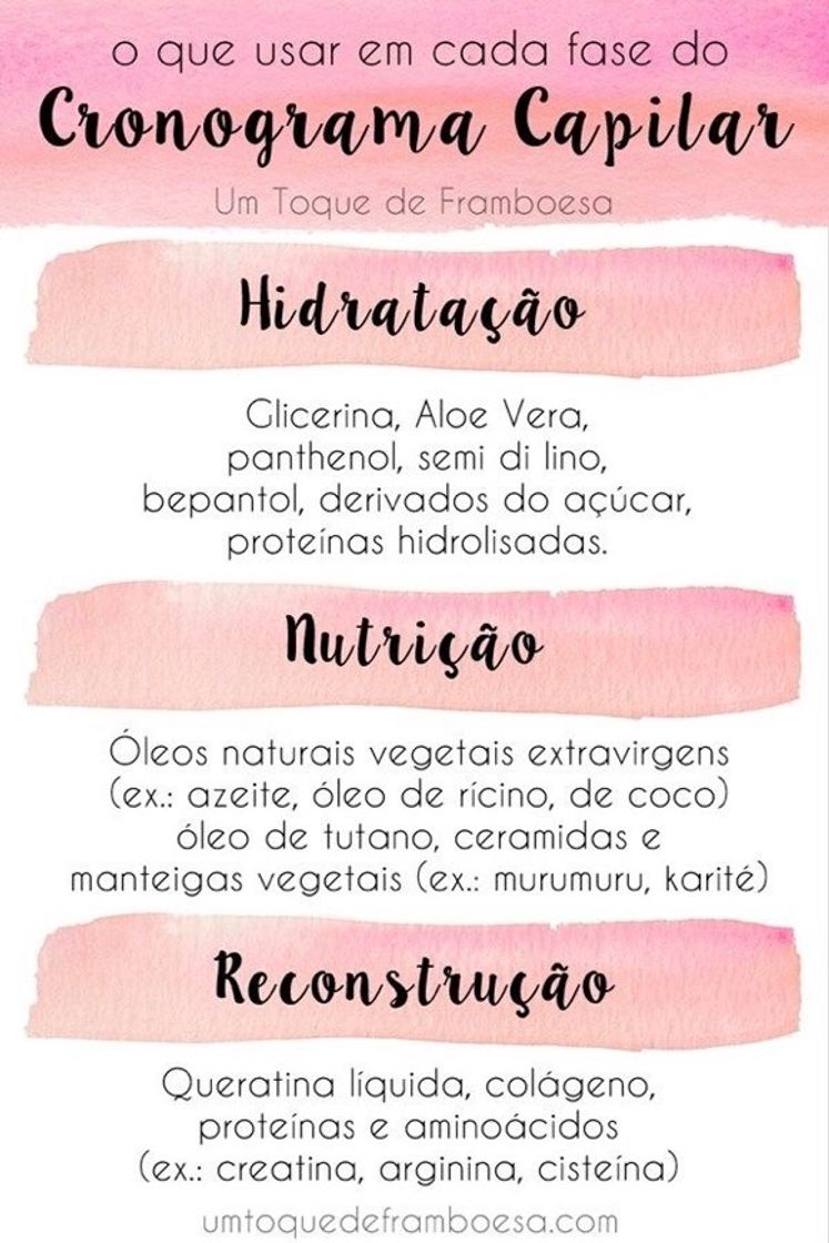 Fashion Ingredientes para fazer sua misturinha de acordo com cronogr