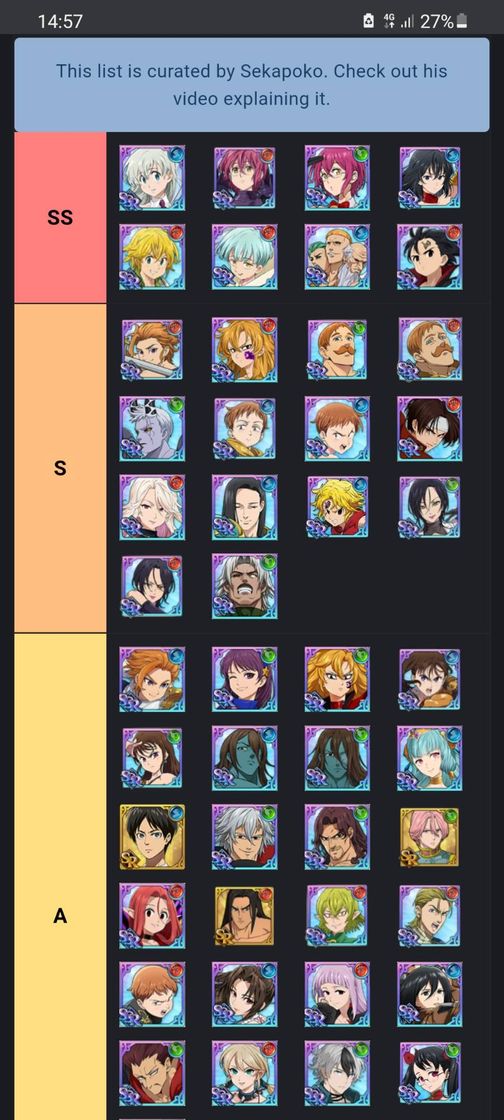 Videogames Tier List: Seven Deadly Sins