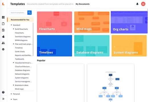 LucidChart