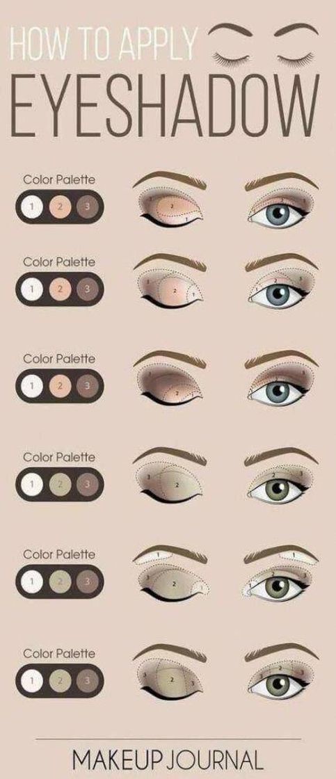 Fashion How to apply eyeshadow?