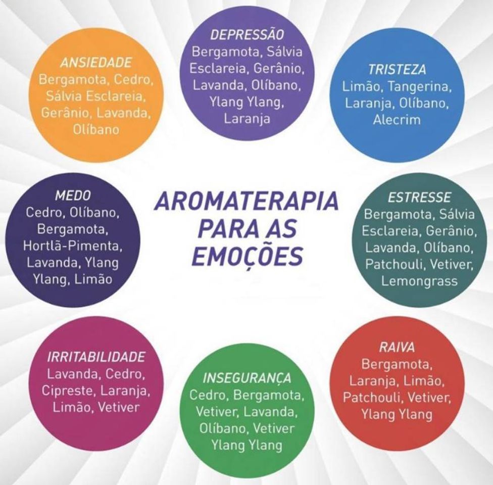 Moda doTerra Melhores óleos essências 