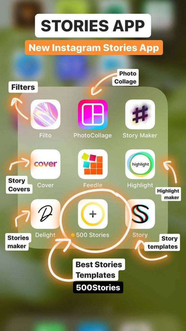 Moda Apps de storys e suas funções :)