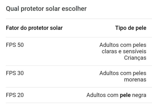 Protetor solar 
