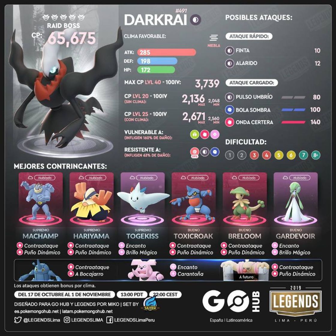 Social 💠Pokémon GO - Darkrai en incursiones