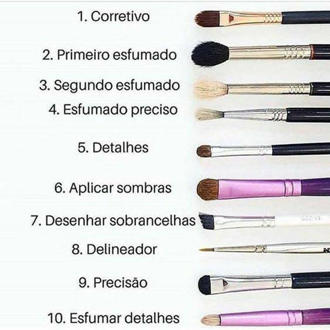 Moda Dicas de make - pincéis