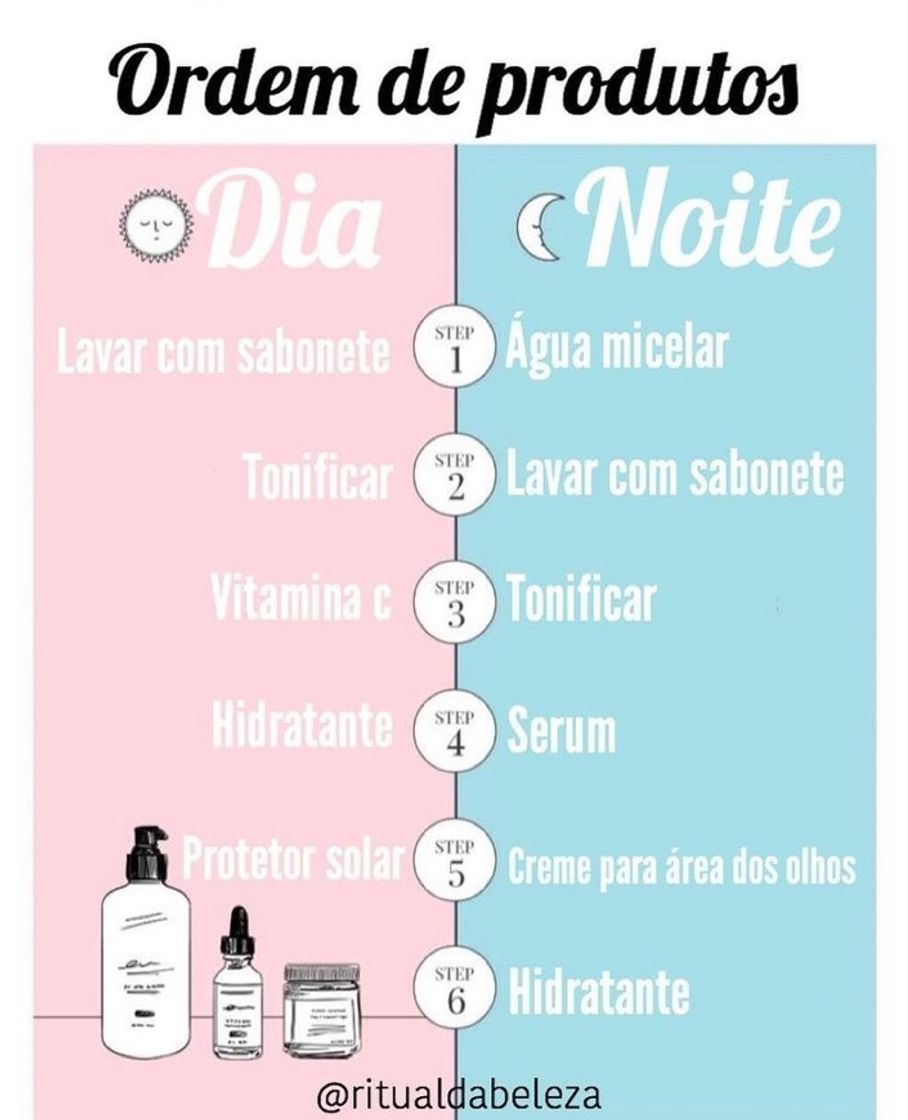 Moda ✨Rotina de produtos ✨