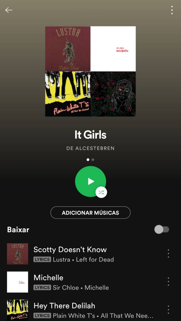 Fashion Playlist It Girls.