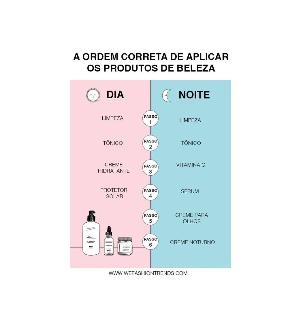 Producto Produtos de beleza 