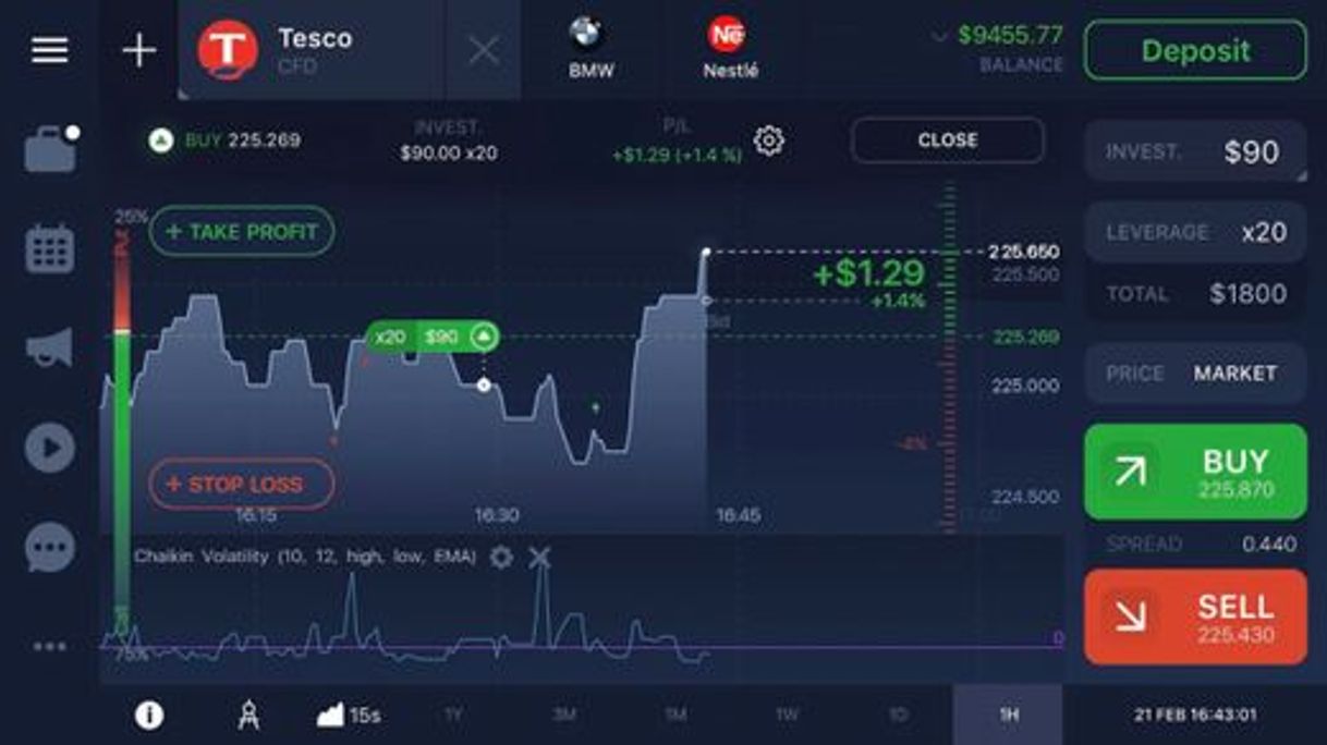 Aplicaciones IQOption - Trading Forex Platform