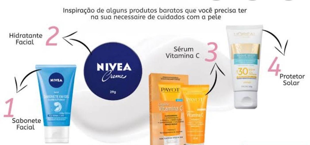 Fashion Skincare: o que é? Dermatologista conta como montar uma rotina ...