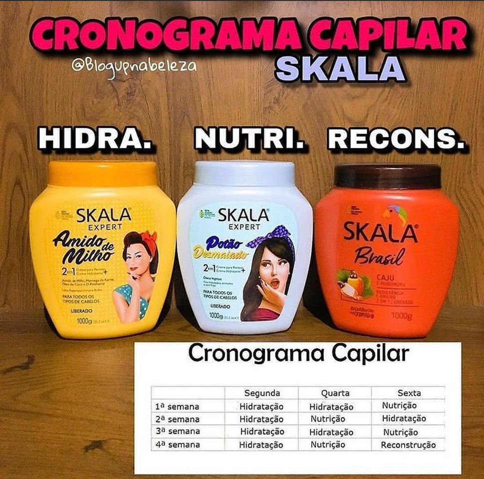 Product uma ideia de cronograma baratinho