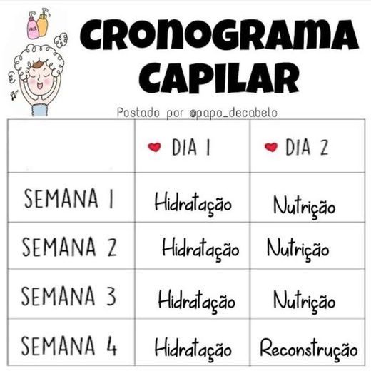 cronograma