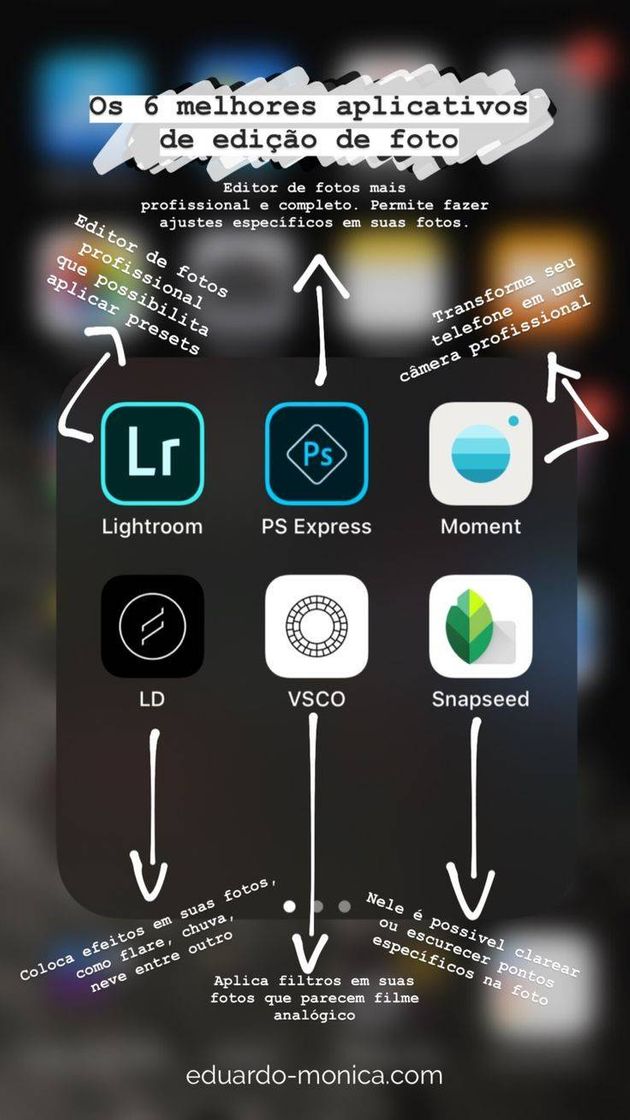 Social Apps para edição✨